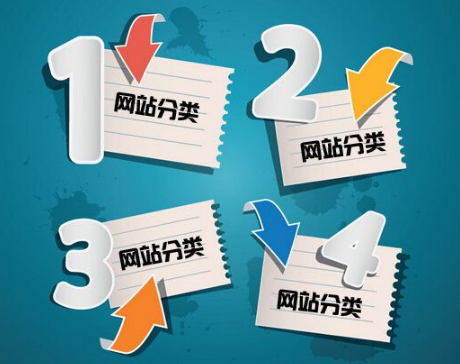 如何建設完美秦皇島旅游網(wǎng)站 這些事項要知曉